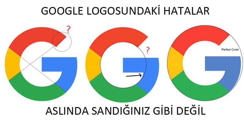 Hatalarla Dolu Olduğu Söylenen Google Logosu