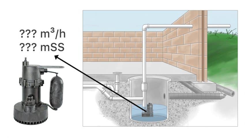 Pis Su Pompası Debi Hesabı (Online)
